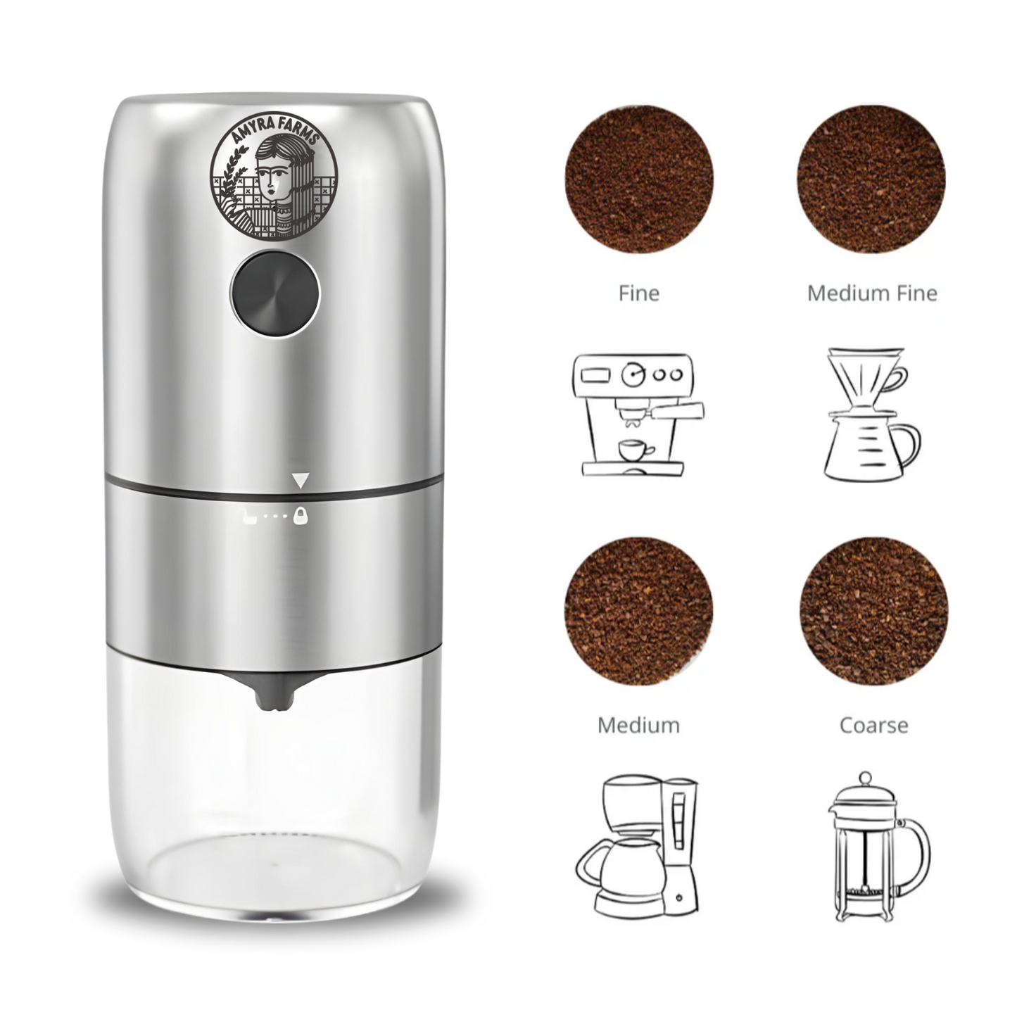 Dark Roast Coffee & Grinder Combo