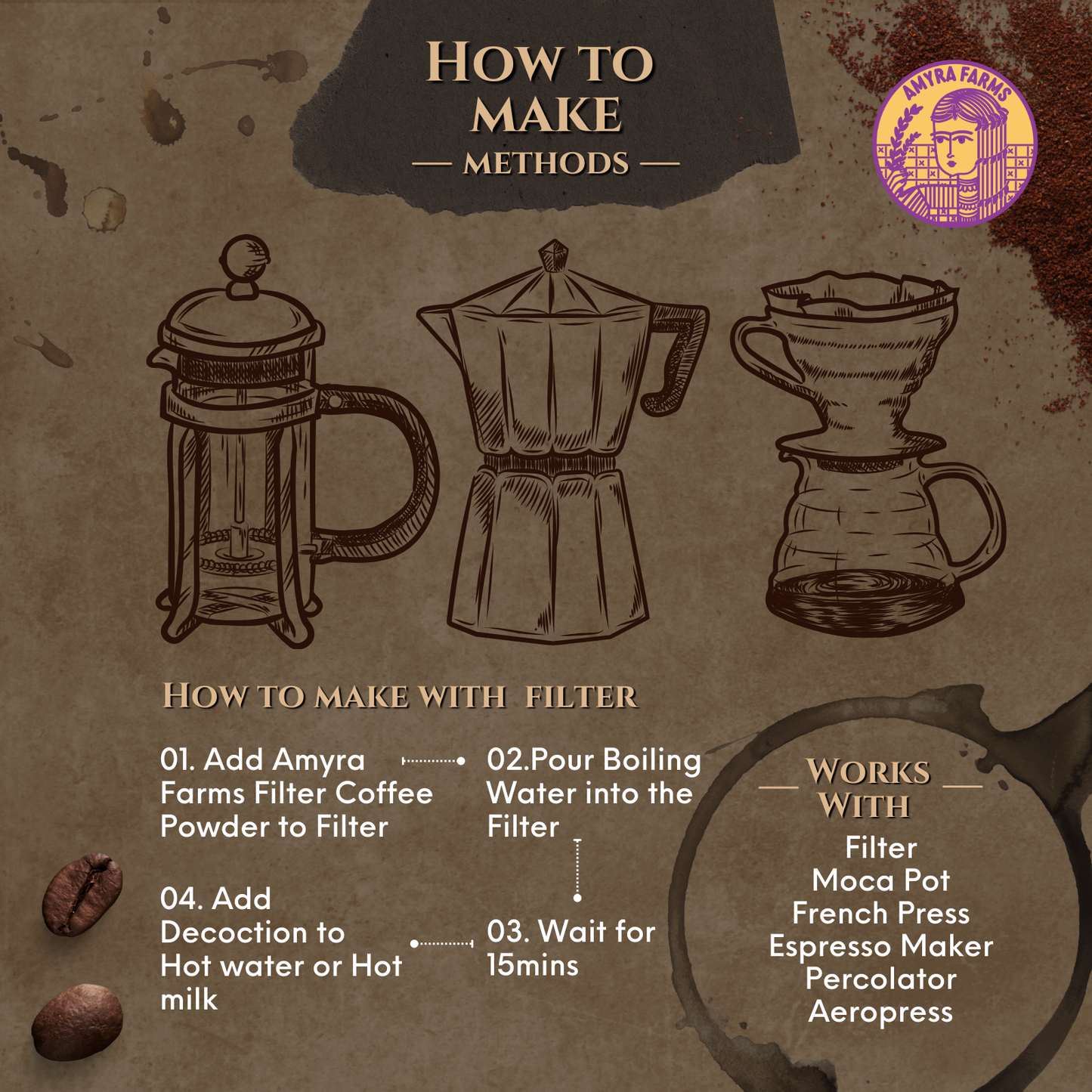 Filter Coffee | Kaapi Blend |